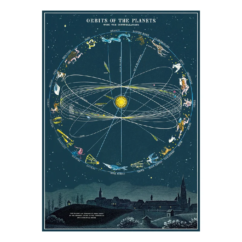 Cavallini Vintage Poster Orbits of the Planets